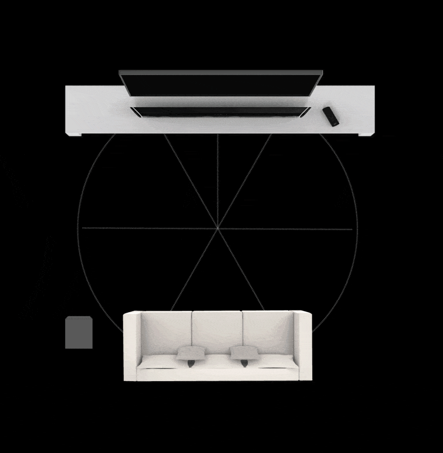 Zero Subwoofer Localization Image
